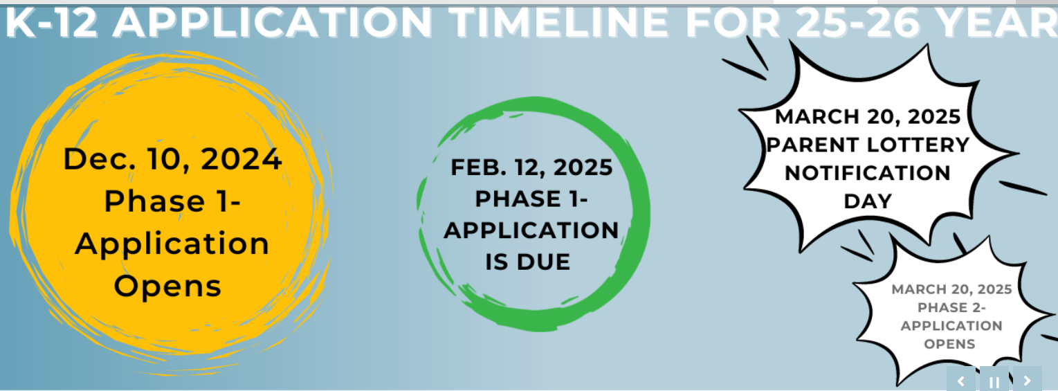  Application dates